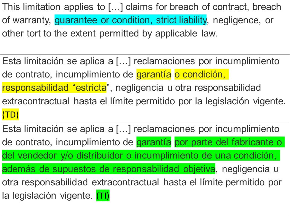 This limitation applies to […] claims for breach of contract, breach of warranty, guarantee or condition, strict liability, negligence, or other tort to the extent permitted by applicable law.