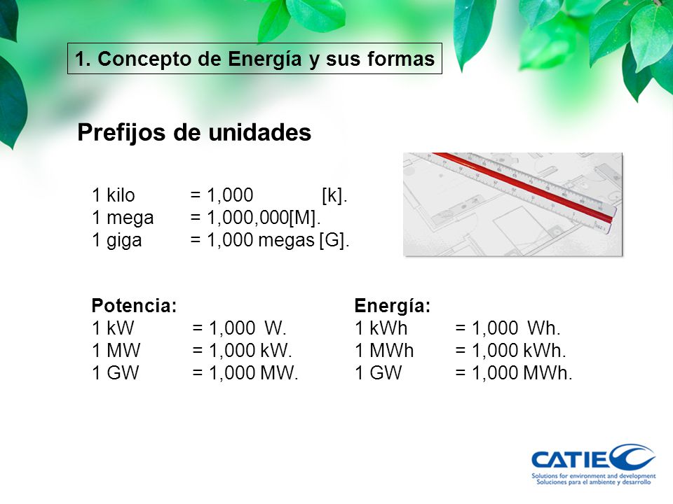 Prefijos de unidades 1. Concepto de Energía y sus formas