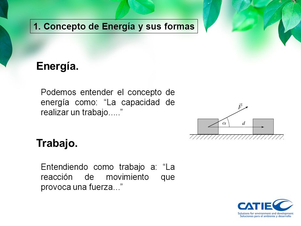 Energía. Trabajo. 1. Concepto de Energía y sus formas