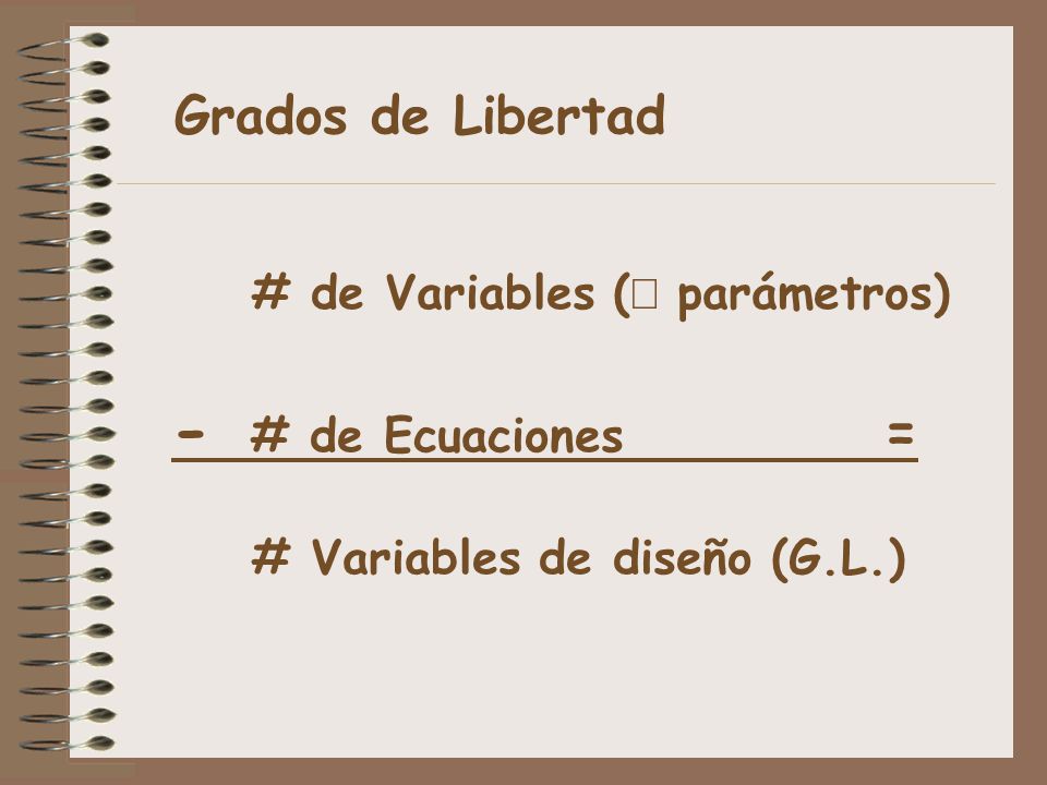 - # de Ecuaciones = Grados de Libertad # de Variables (¹ parámetros)
