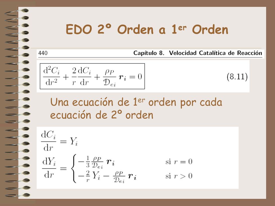 EDO 2º Orden a 1er Orden Una ecuación de 1er orden por cada