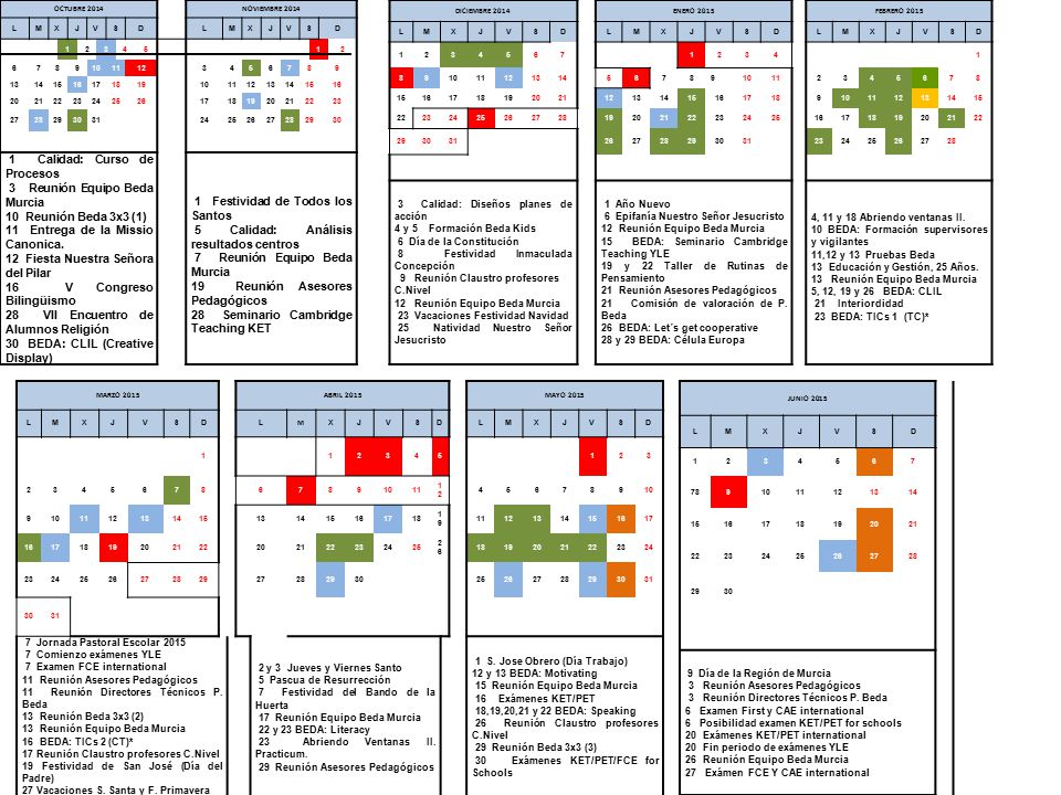 1 Calidad: Curso de Procesos 3 Reunión Equipo Beda Murcia