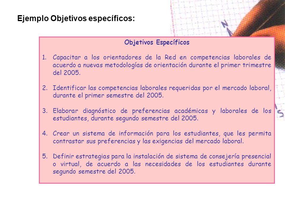 Objetivos Específicos