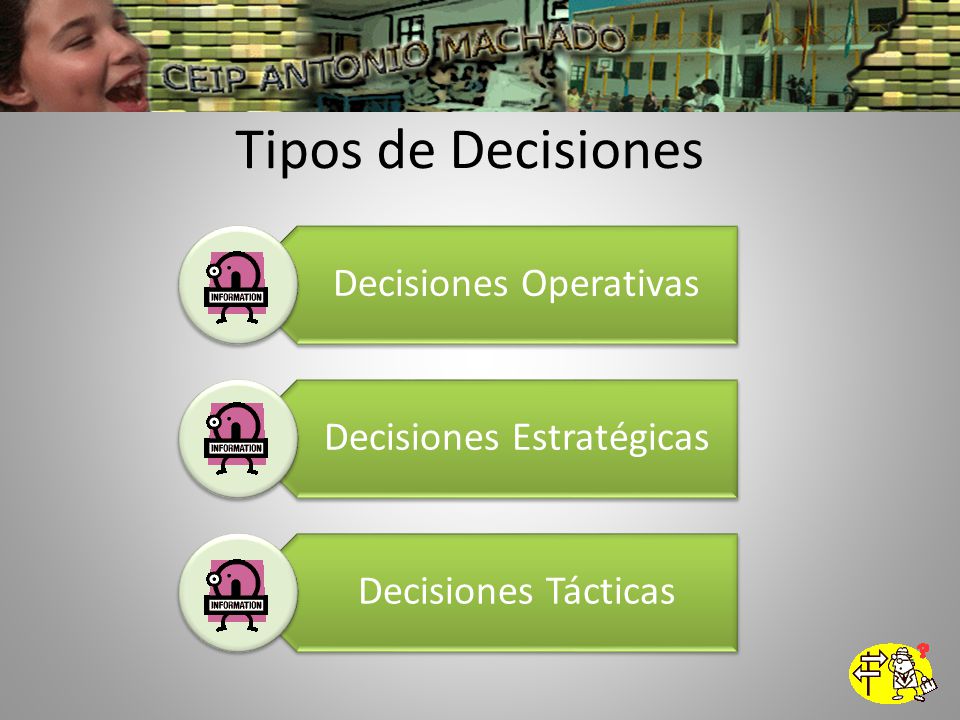 Tipos de Decisiones Decisiones Operativas Decisiones Estratégicas