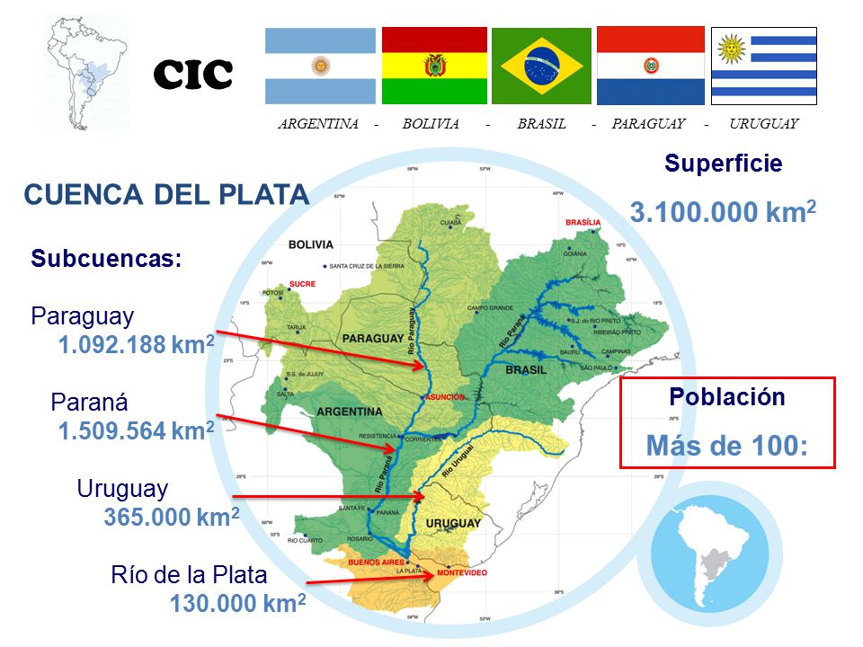 CIC km2 CUENCA DEL PLATA Más de 100: Superficie Subcuencas: