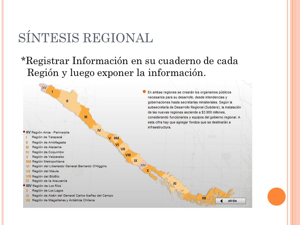 SÍNTESIS REGIONAL *Registrar Información en su cuaderno de cada Región y luego exponer la información.