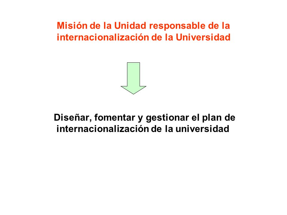 Misión de la Unidad responsable de la internacionalización de la Universidad