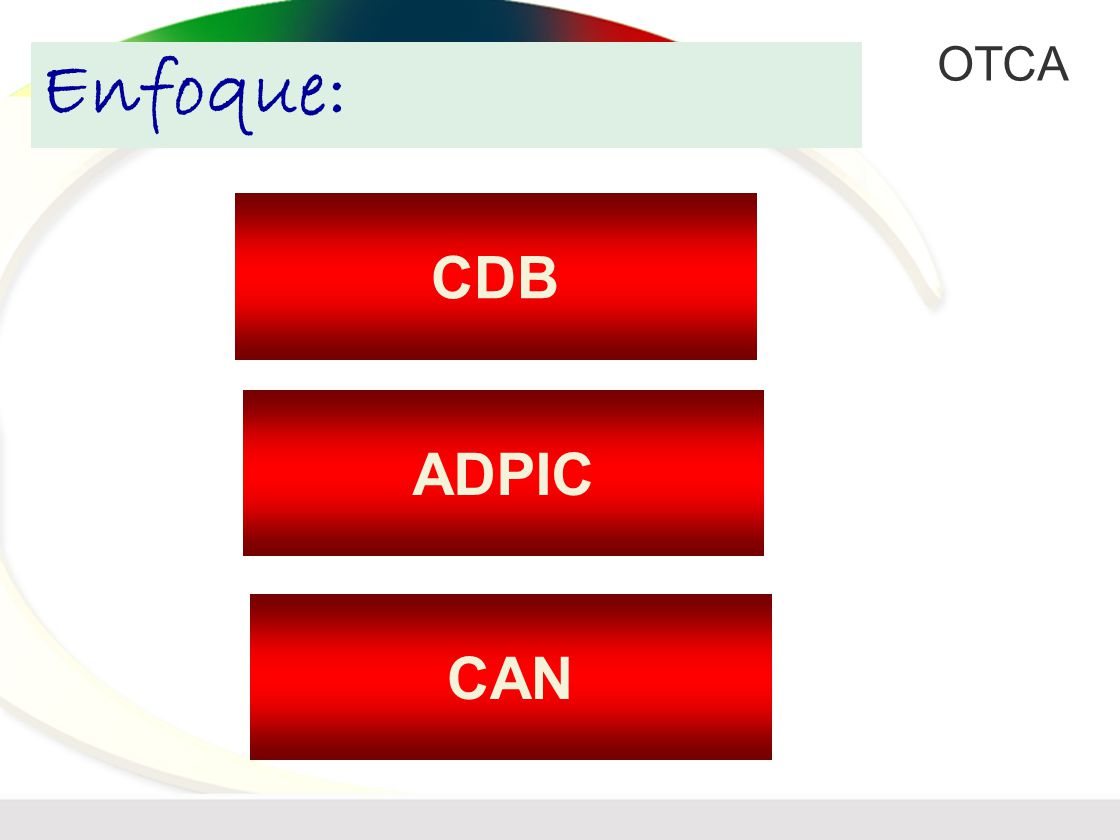 Enfoque: CDB ADPIC CAN