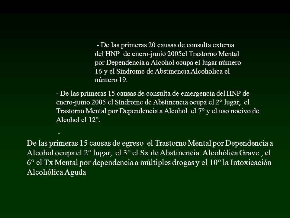 - De las primeras 20 causas de consulta externa del HNP de enero-junio 2005el Trastorno Mental por Dependencia a Alcohol ocupa el lugar número 16 y el Síndrome de Abstinencia Alcoholica el número 19.