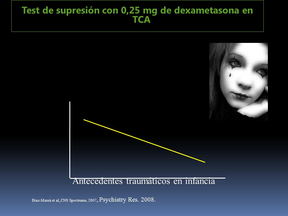 Test de supresión con 0,25 mg de dexametasona en TCA