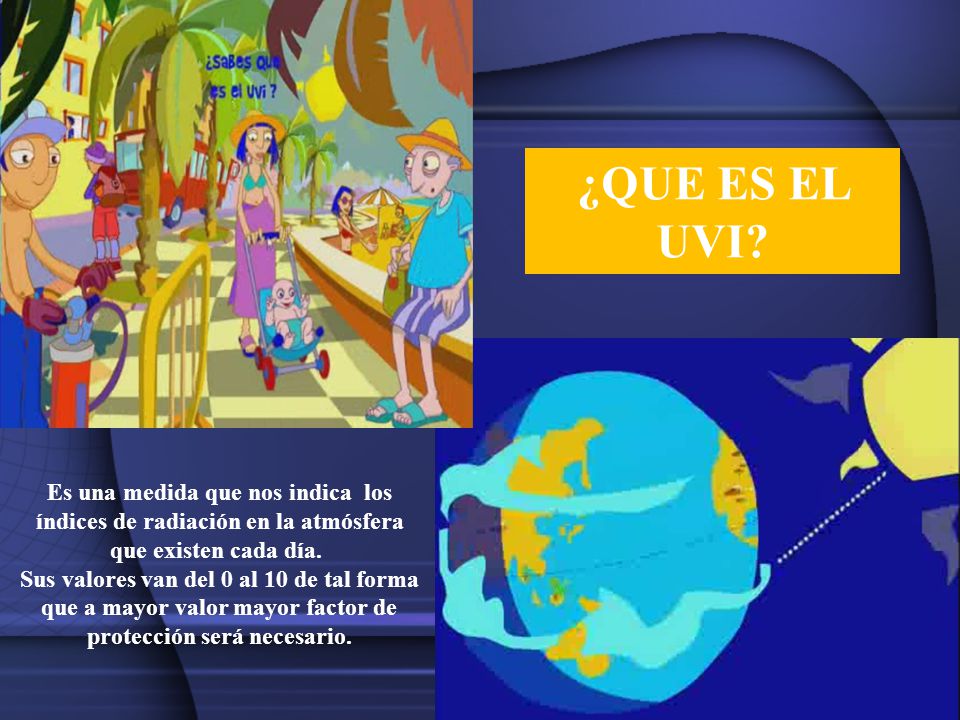 ¿QUE ES EL UVI Es una medida que nos indica los