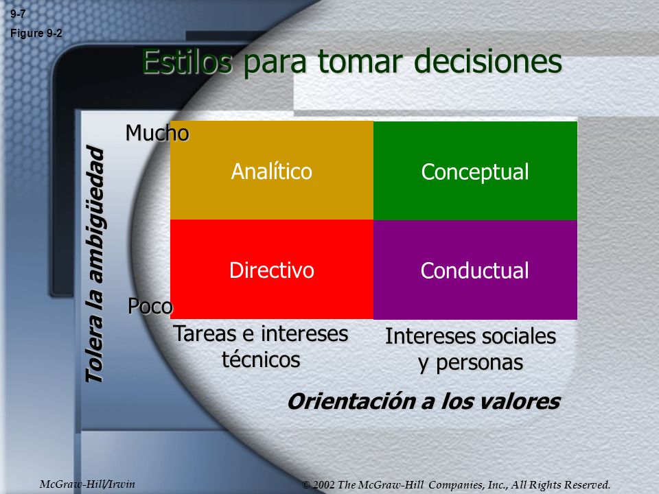 Estilos para tomar decisiones