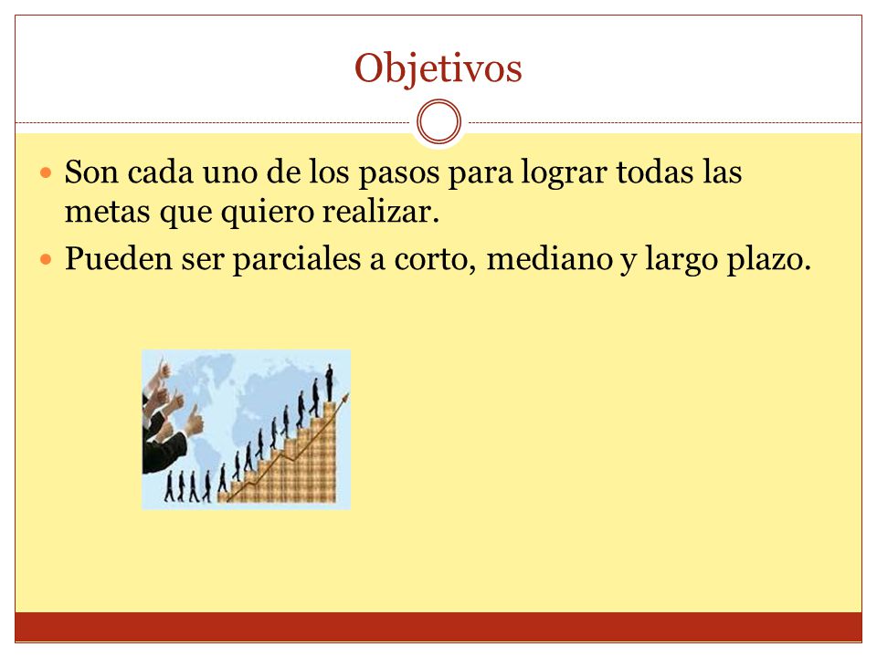 Objetivos Son cada uno de los pasos para lograr todas las metas que quiero realizar.