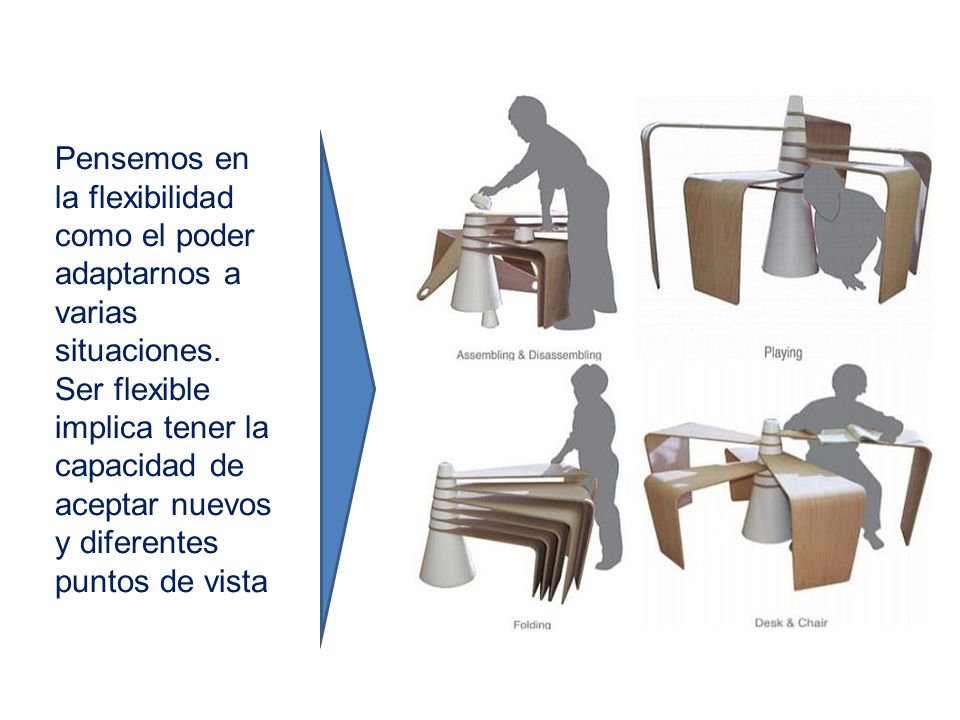 Pensemos en la flexibilidad como el poder adaptarnos a varias situaciones.
