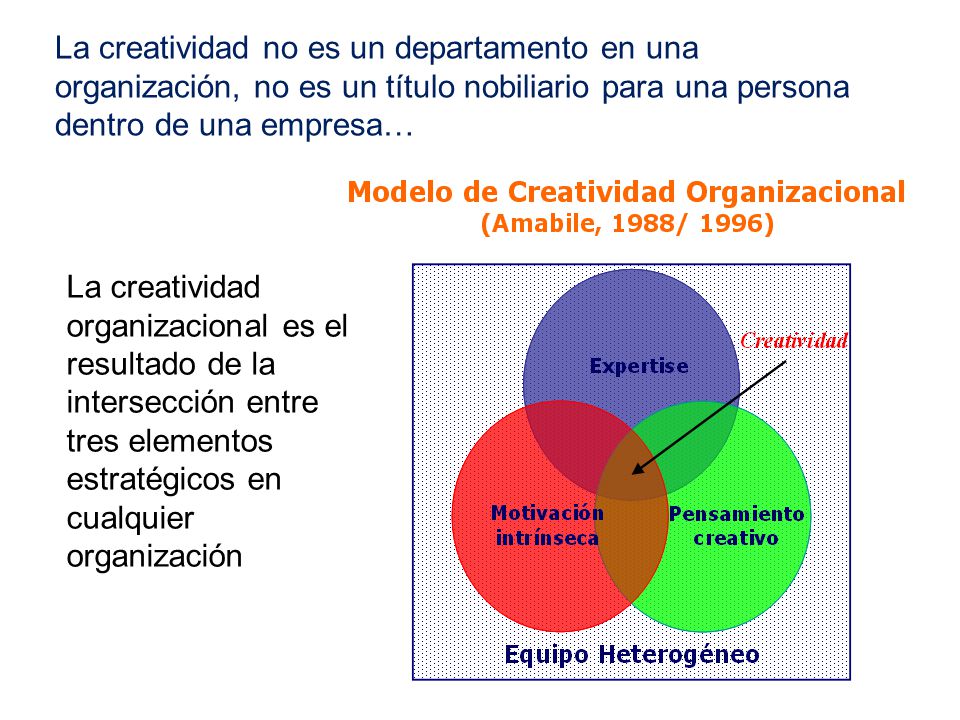 La creatividad no es un departamento en una organización, no es un título nobiliario para una persona dentro de una empresa…