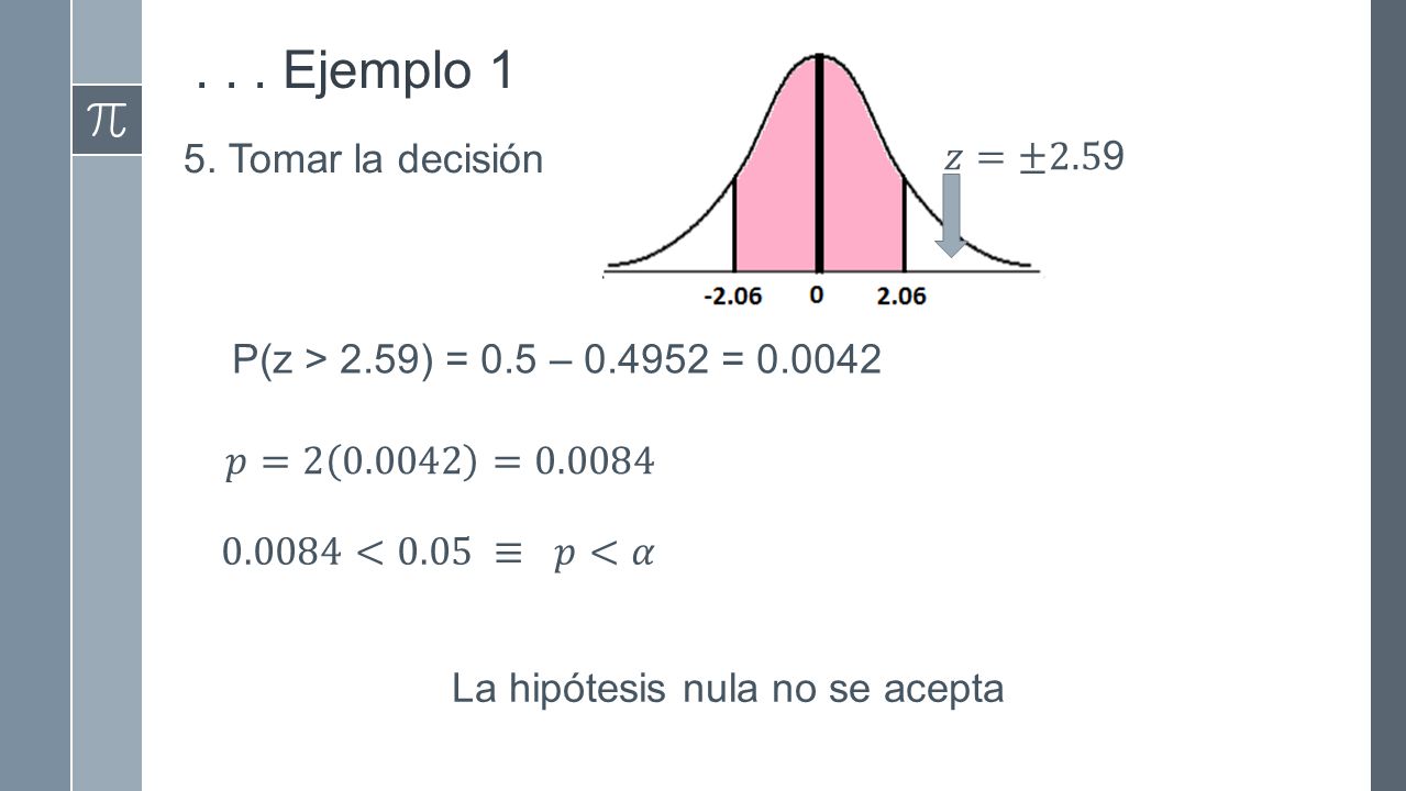 . . . Ejemplo 1 5. Tomar la decisión 𝑧=±2.59