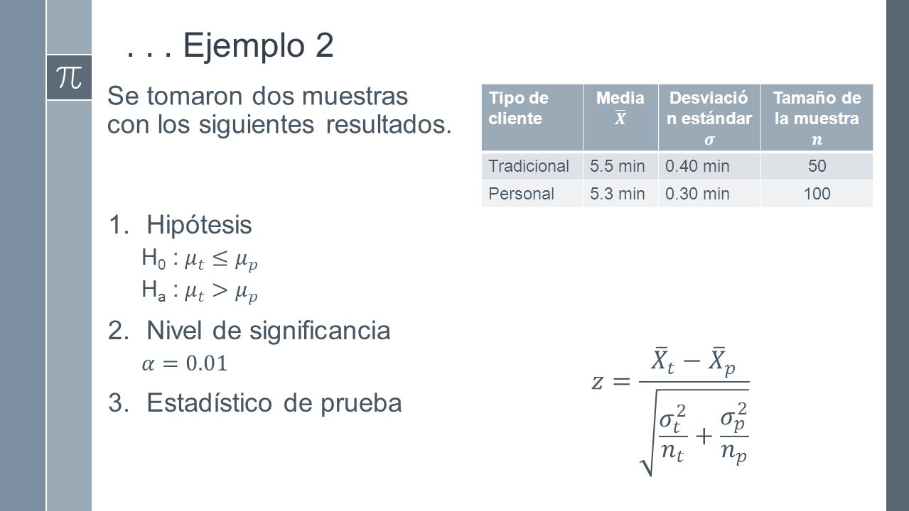 . . . Ejemplo 2 Se tomaron dos muestras con los siguientes resultados.