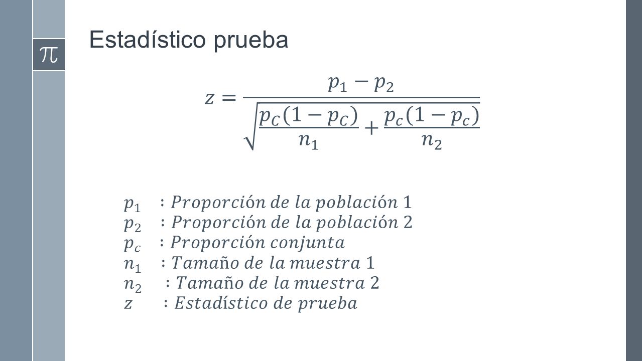 Estadístico prueba 𝑧= 𝑝 1 − 𝑝 2 𝑝 𝐶 (1− 𝑝 𝐶 ) 𝑛 1 + 𝑝 𝑐 (1− 𝑝 𝑐 ) 𝑛 2