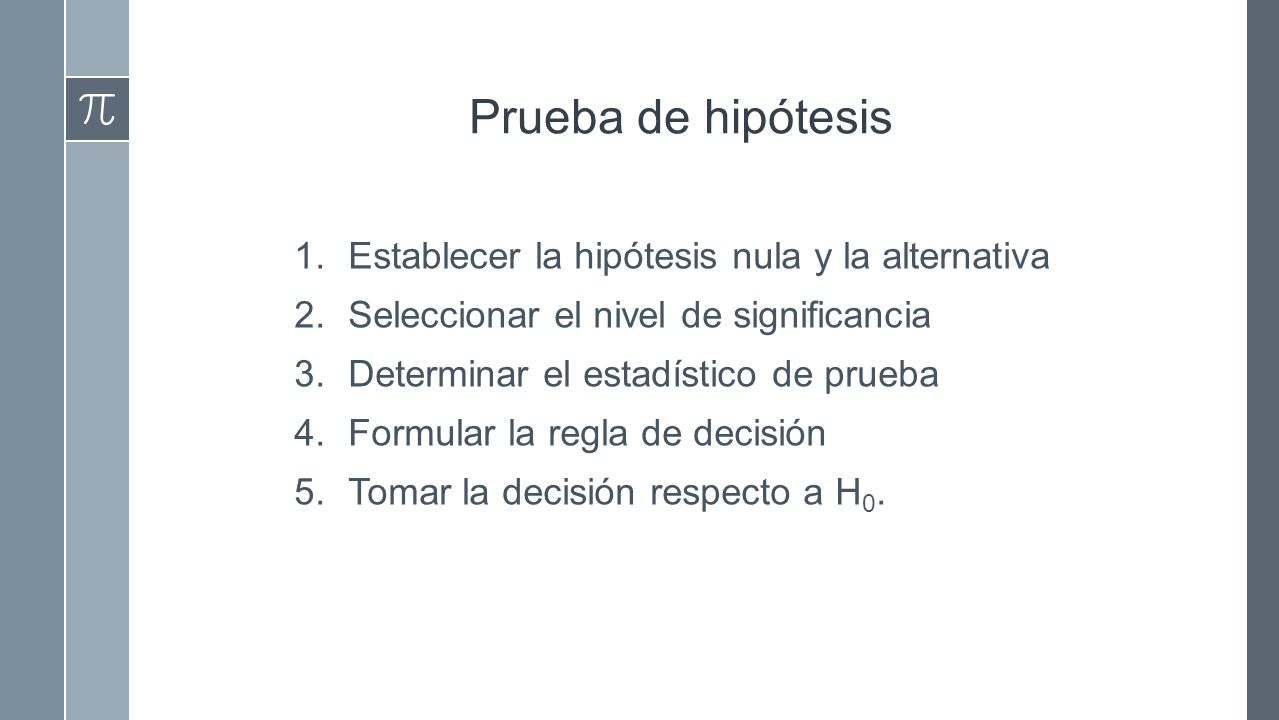 Prueba de hipótesis Establecer la hipótesis nula y la alternativa