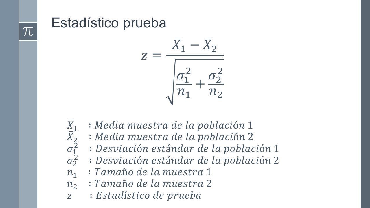 Estadístico prueba 𝑧= 𝑋 1 − 𝑋 2 𝜎 1 2 𝑛 1 + 𝜎 2 2 𝑛 2