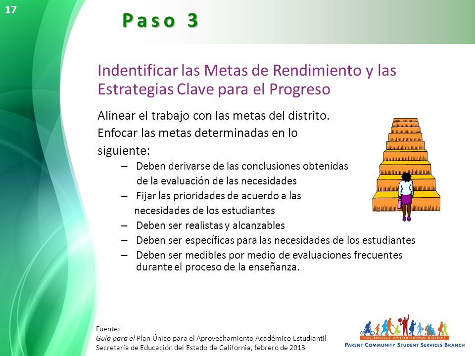 17 Paso 3. Indentificar las Metas de Rendimiento y las Estrategias Clave para el Progreso. Alinear el trabajo con las metas del distrito.