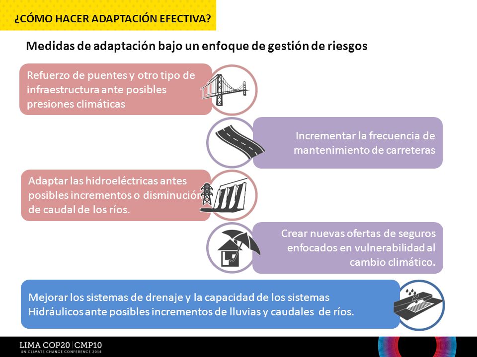 Medidas de adaptación bajo un enfoque de gestión de riesgos