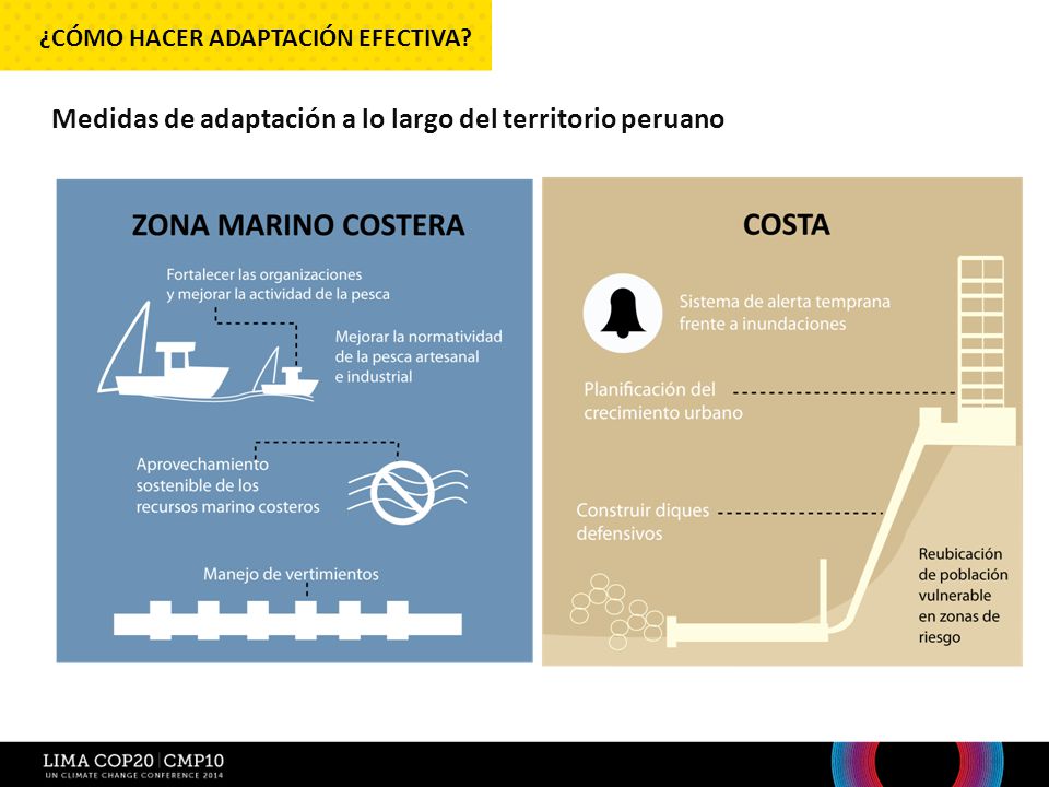 Medidas de adaptación a lo largo del territorio peruano