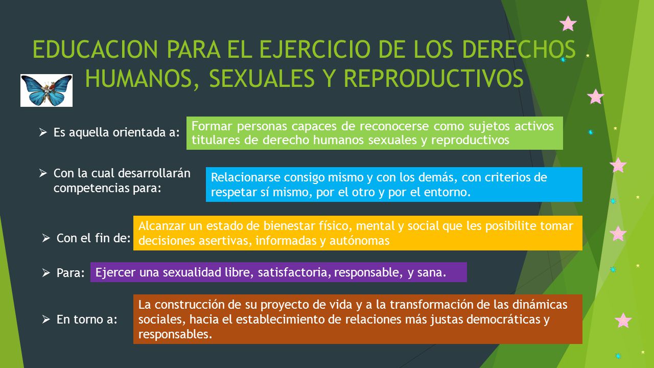 EDUCACION PARA EL EJERCICIO DE LOS DERECHOS HUMANOS, SEXUALES Y REPRODUCTIVOS