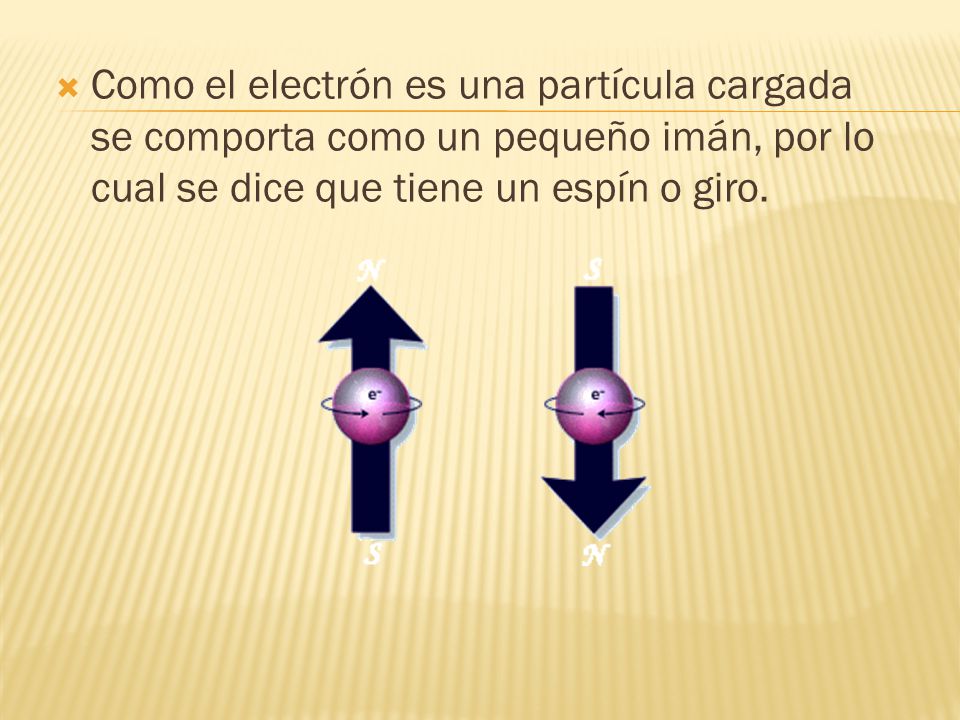 Como el electrón es una partícula cargada se comporta como un pequeño imán, por lo cual se dice que tiene un espín o giro.