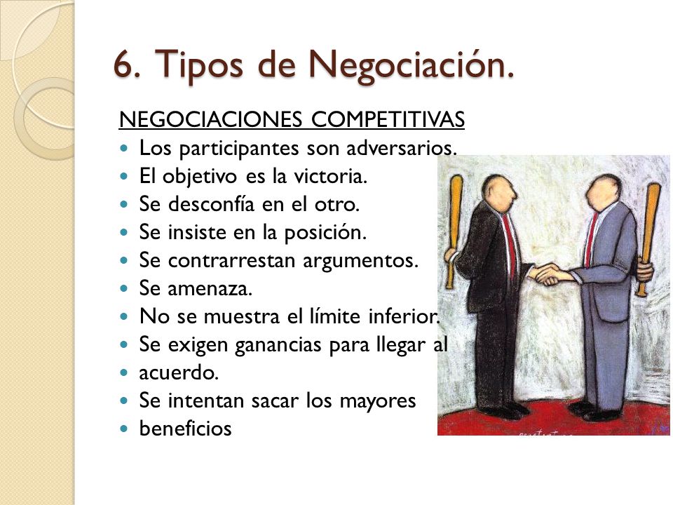 6. Tipos de Negociación. NEGOCIACIONES COMPETITIVAS