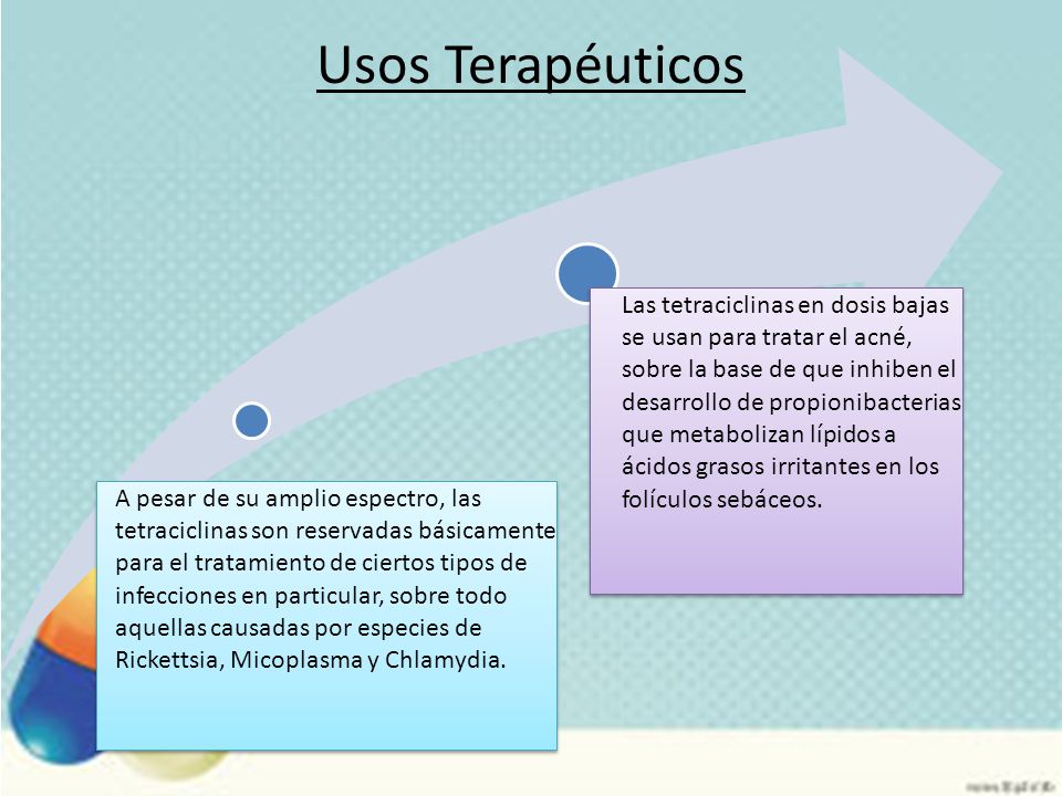 A pesar de su amplio espectro, las tetraciclinas son reservadas básicamente para el tratamiento de ciertos tipos de infecciones en particular, sobre todo aquellas causadas por especies de Rickettsia, Micoplasma y Chlamydia.