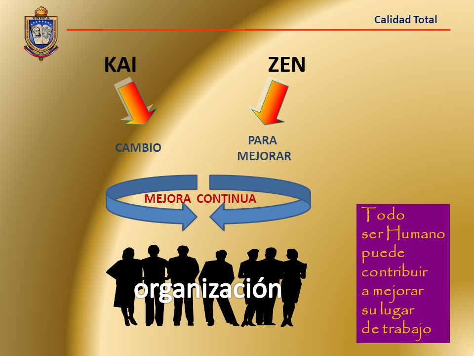 organización KAI ZEN Todo ser Humano puede contribuir a mejorar