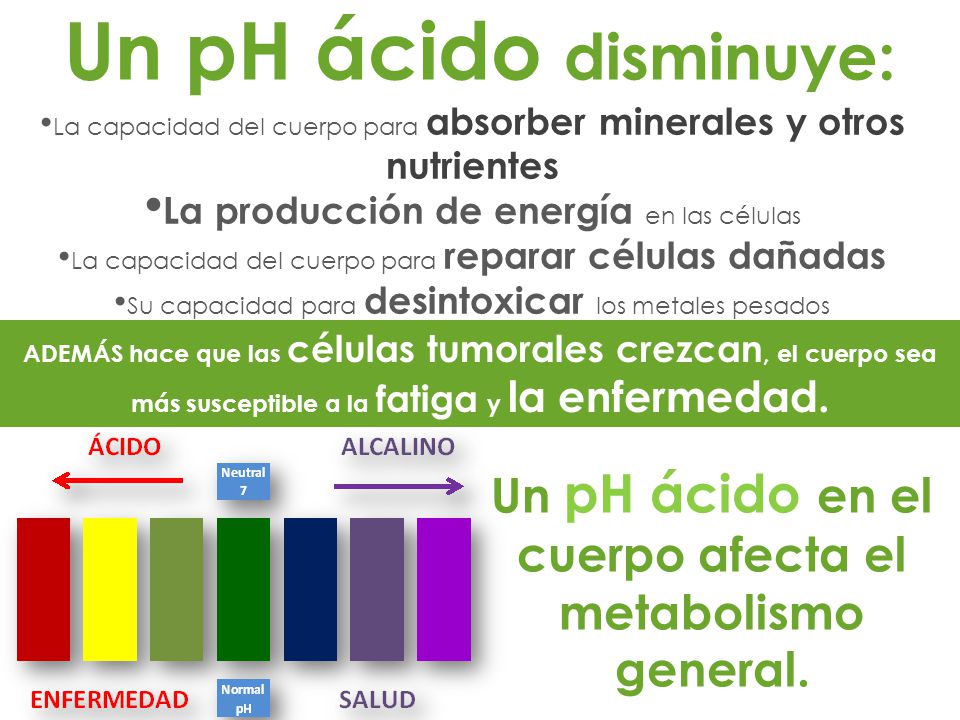 Un pH ácido en el cuerpo afecta el metabolismo general.