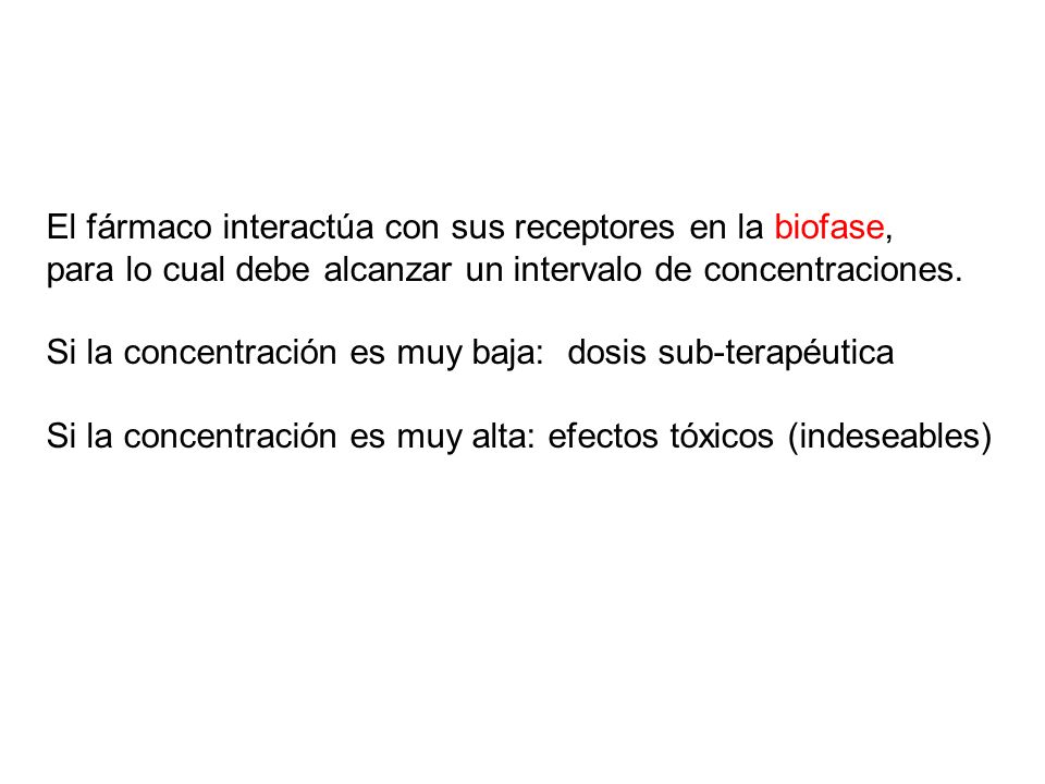 El fármaco interactúa con sus receptores en la biofase,