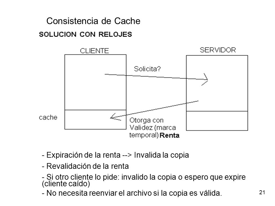 Consistencia de Cache - Expiración de la renta --> Invalida la copia. - Revalidación de la renta.