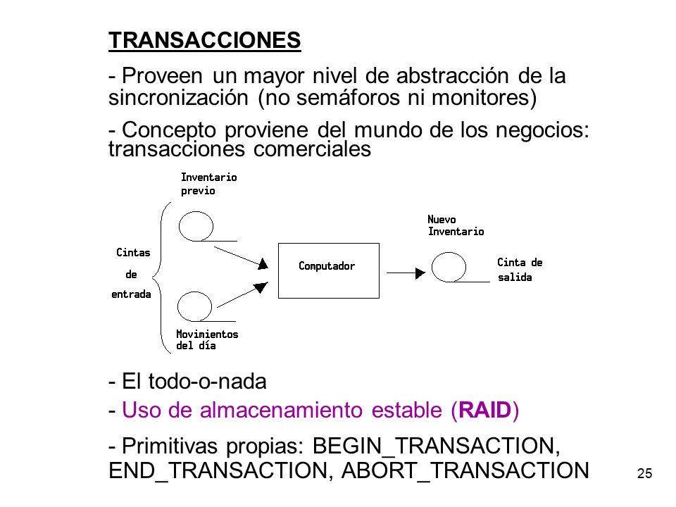 TRANSACCIONES - Proveen un mayor nivel de abstracción de la sincronización (no semáforos ni monitores)