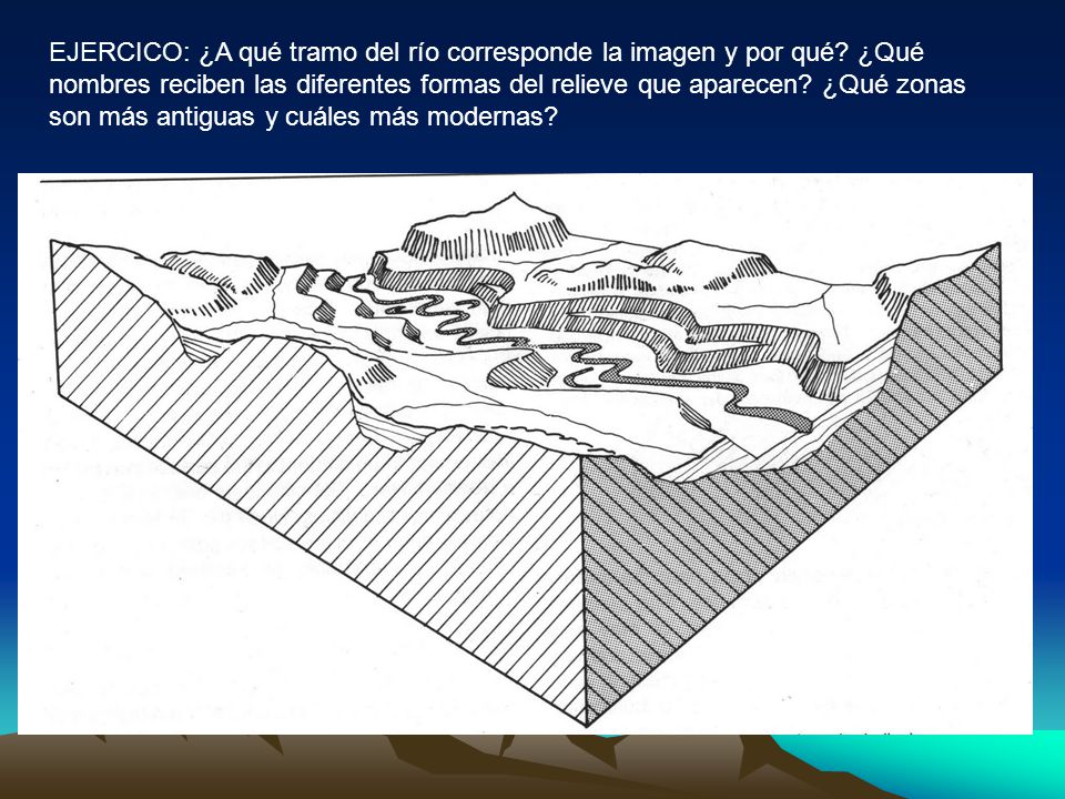 EJERCICO: ¿A qué tramo del río corresponde la imagen y por qué