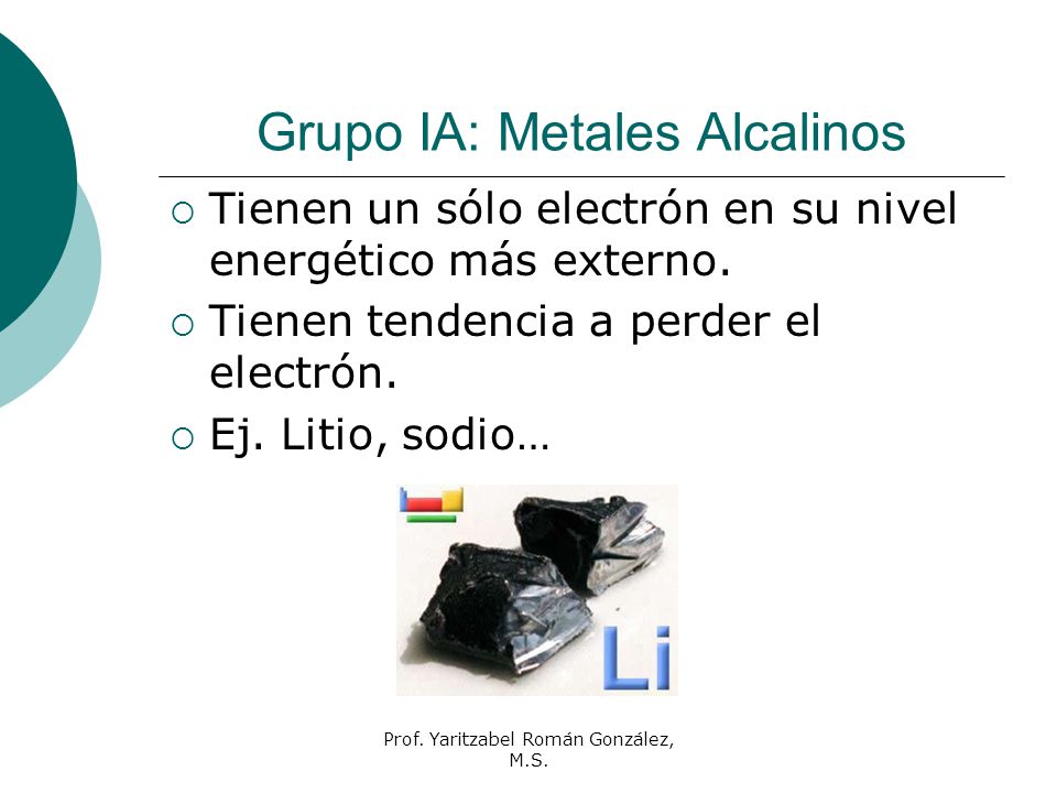Grupo IA: Metales Alcalinos