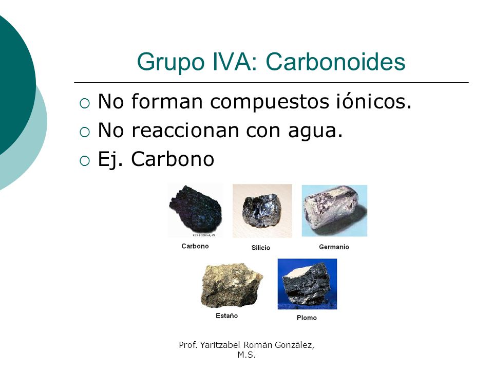 Grupo IVA: Carbonoides