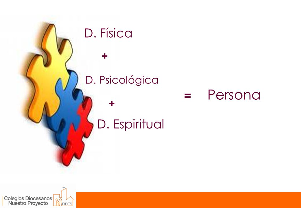 D. Física + D. Psicológica Persona = + D. Espiritual