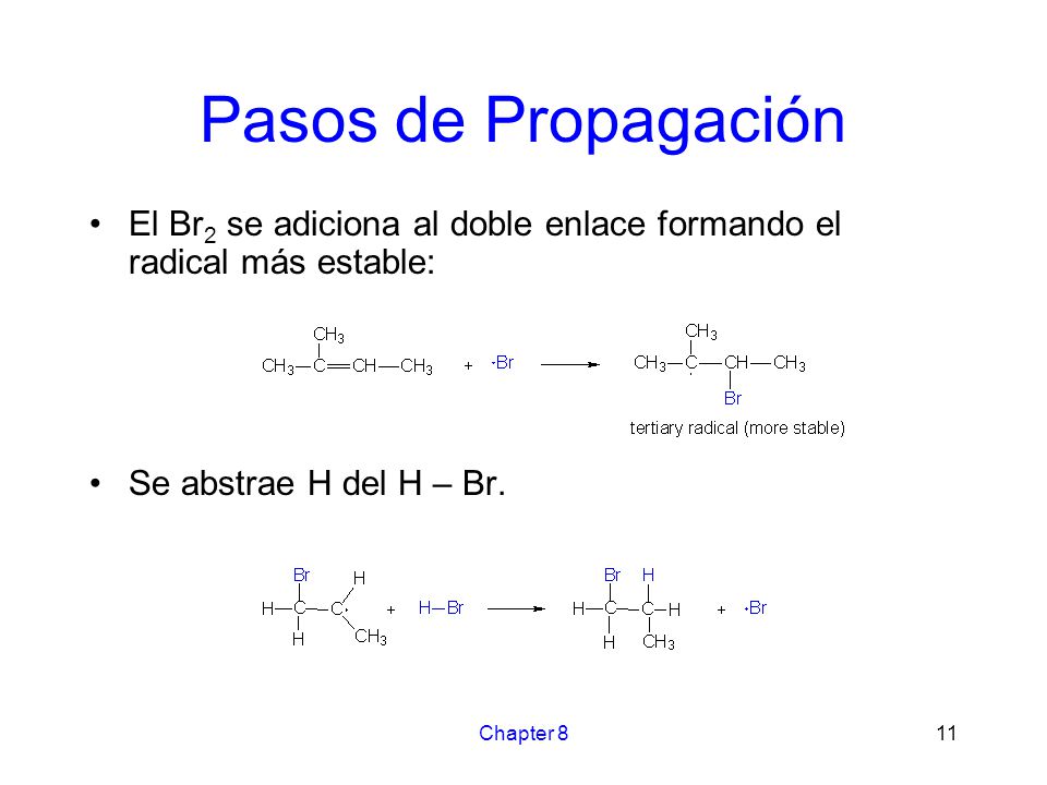 Pasos de Propagación El Br2 se adiciona al doble enlace formando el radical más estable: Se abstrae H del H – Br.