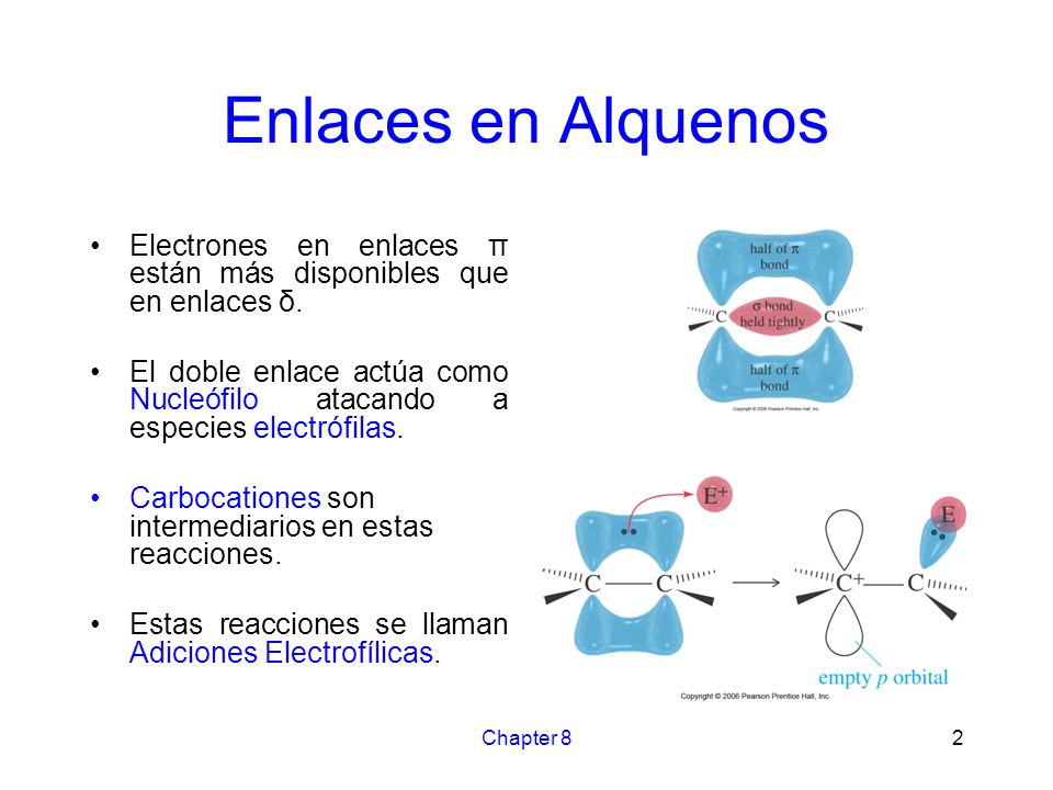 Enlaces en Alquenos Electrones en enlaces π están más disponibles que en enlaces δ.