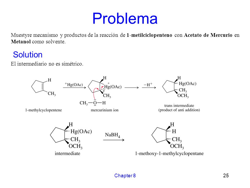 Problema Muestyre mecanismo y productos de la reacción de 1-metilciclopenteno con Acetato de Mercurio en Metanol como solvente.