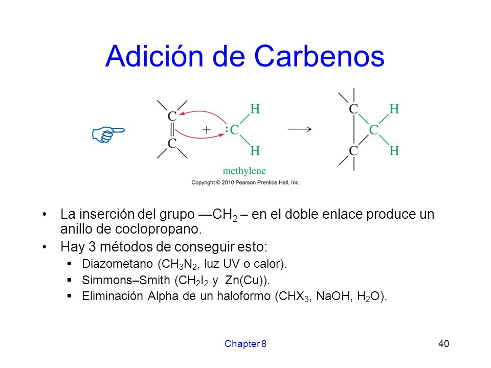Adición de Carbenos La inserción del grupo —CH2 – en el doble enlace produce un anillo de coclopropano.