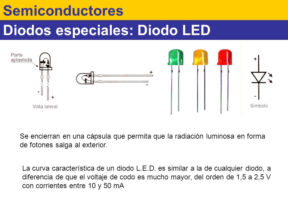 Diodos especiales: Diodo LED