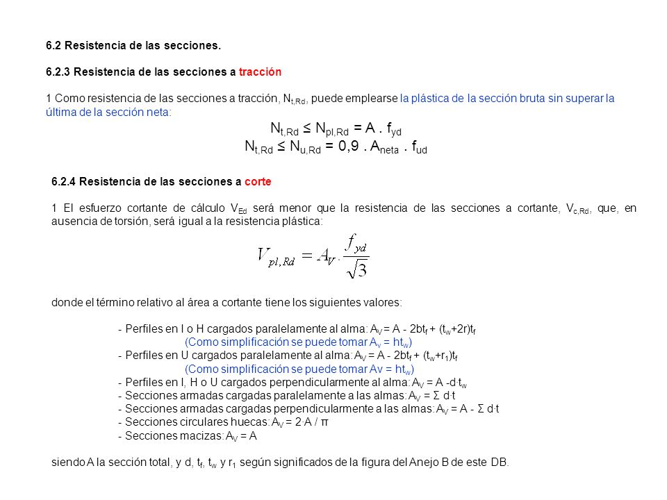 Nt,Rd ≤ Npl,Rd = A . fyd Nt,Rd ≤ Nu,Rd = 0,9 . Aneta . fud