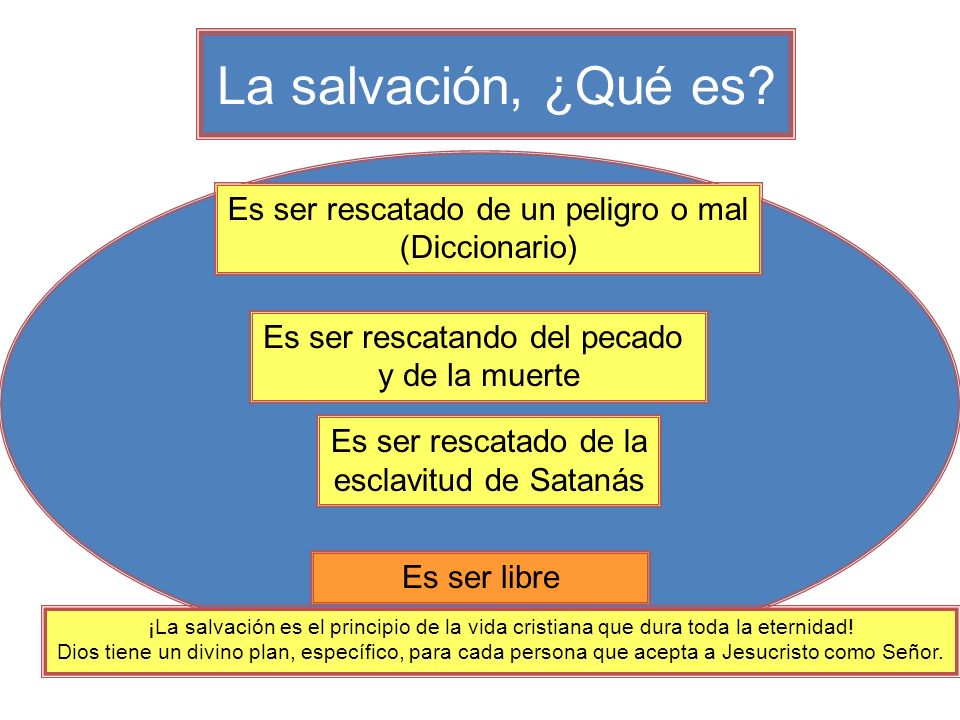 La salvación, ¿Qué es Es ser rescatado de un peligro o mal (Diccionario) Es ser rescatando del pecado.