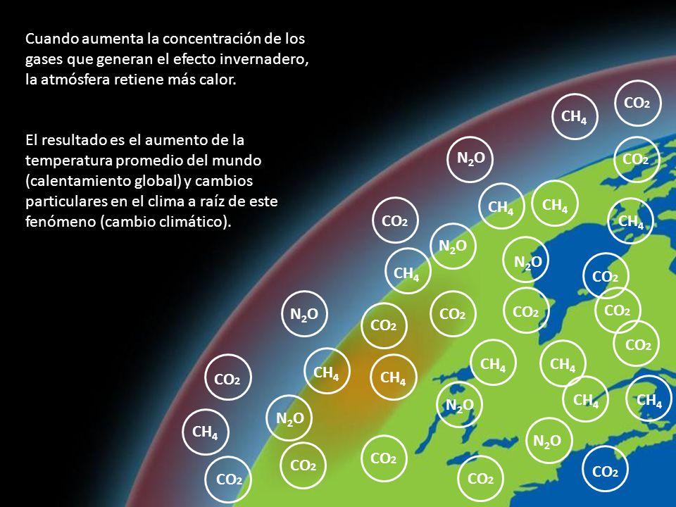 Cuando aumenta la concentración de los gases que generan el efecto invernadero, la atmósfera retiene más calor.
