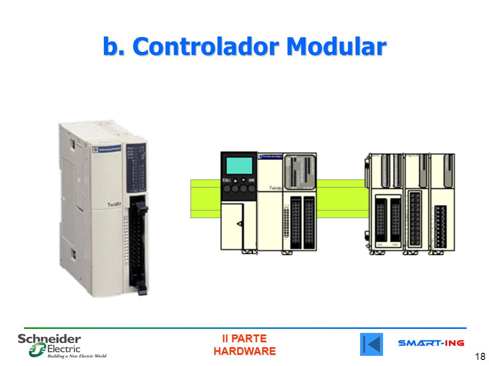 b. Controlador Modular Gran flexibilidad en términos de expansión.
