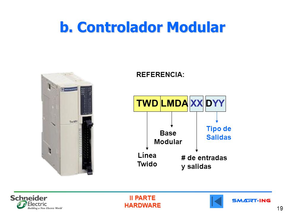 b. Controlador Modular TWD LMDA XX DYY REFERENCIA: Tipo de Salidas